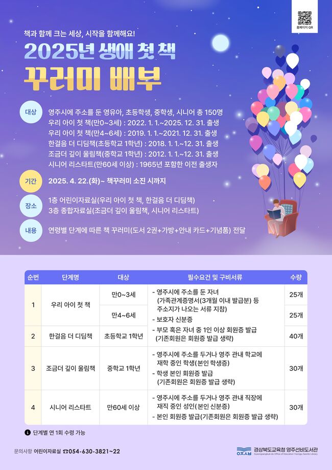 영주선비도서관, ‘생애 첫 책 꾸러미’ 배부 시작